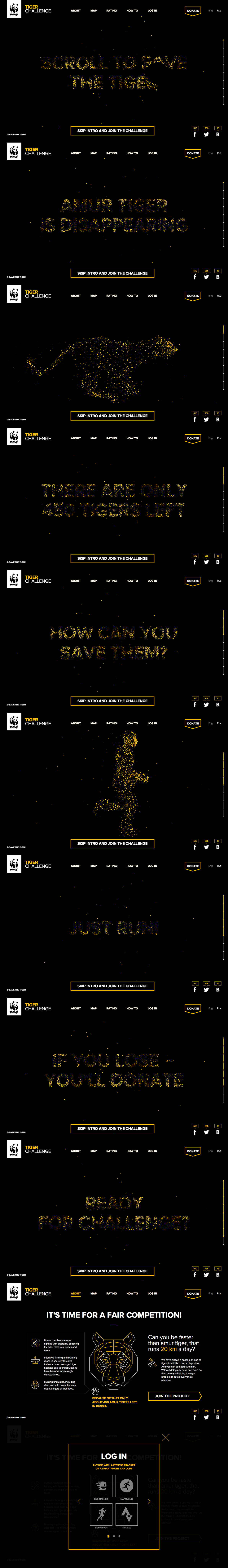 WWF Tiger Challenge